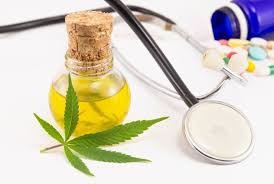 Different Types of CBD Products